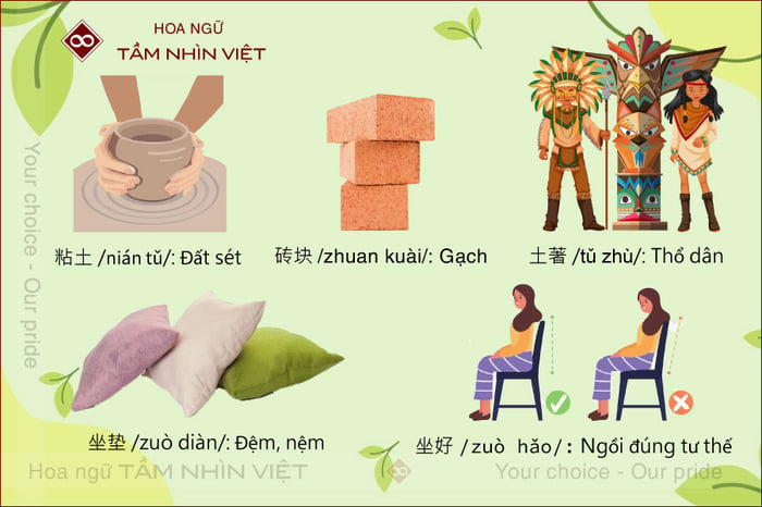 Các từ ghép có chứa bộ Thổ trong tiếng Trung