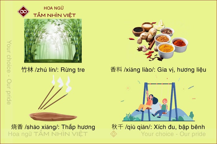 các từ ghép có chứa bộ Hòa tiếng Hán