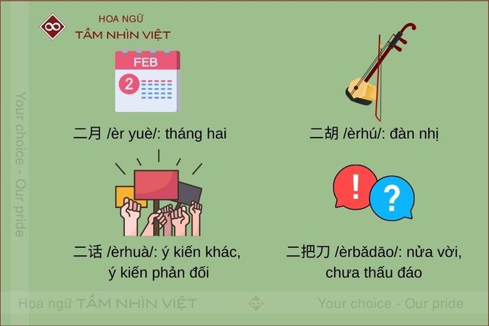 Từ vựng chứa bộ Nhị