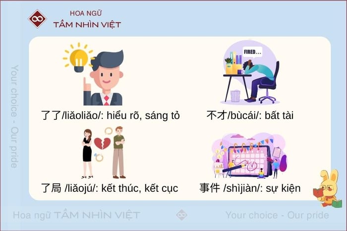 Từ vựng chứa bộ Quyết