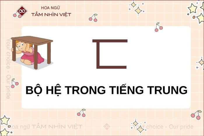 Ảnh bộ Hệ