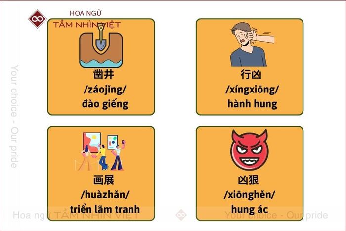 Từ vựng sử dụng bộ Khảm