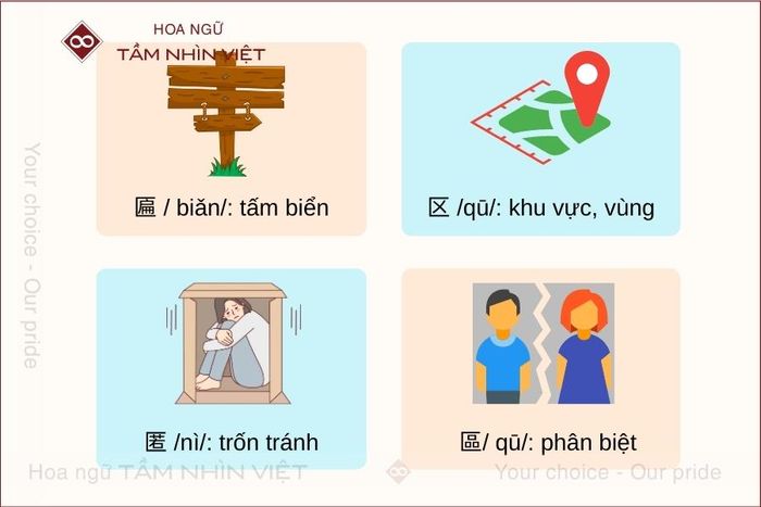 Từ ngữ chứa hệ thống bộ