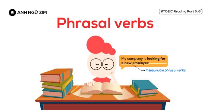 Áp dụng phrasal verbs trong reading part 5 6