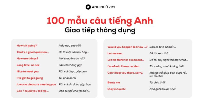 100 mẫu câu hỏi và đáp tiếng Anh thông dụng phần 1