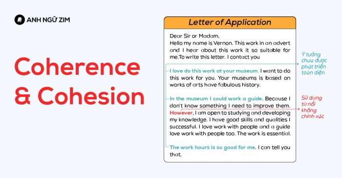 tieu chi coherence and cohesion trong letter of application ielts general writing task 1 cach cai thien 1 band diem tu 5 6