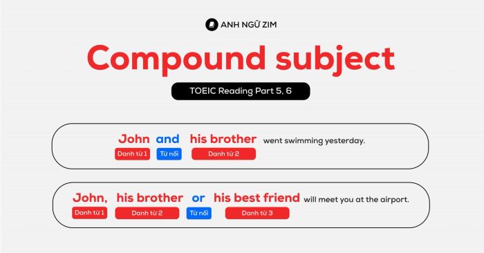 su hoa hop giua chu ngu va dong tu ung dung compound subject de tra loi cau hoi trong toeic reading part 5 6 phan 2