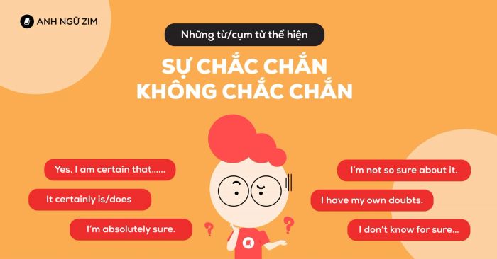 24 cum từ vựng diễn đạt thái độ chắc chắn và không chắc chắn trong ielts listening part 3