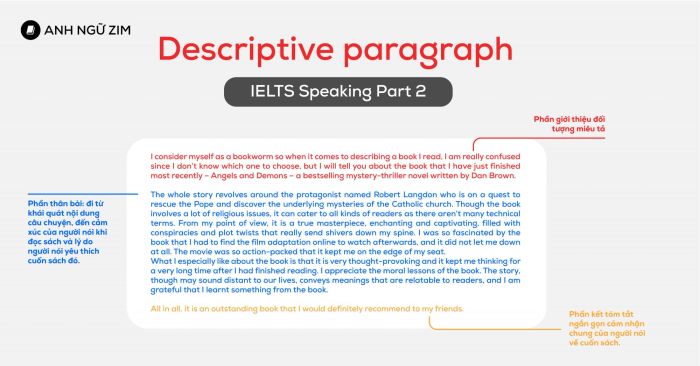 phân đoạn miêu tả là gì và cách áp dụng trong ielts speaking phần 2