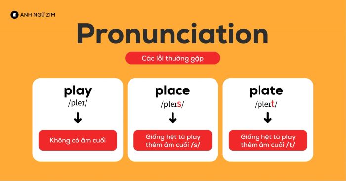 4 pronunciation errors in English of Vietnamese people and how to fix them