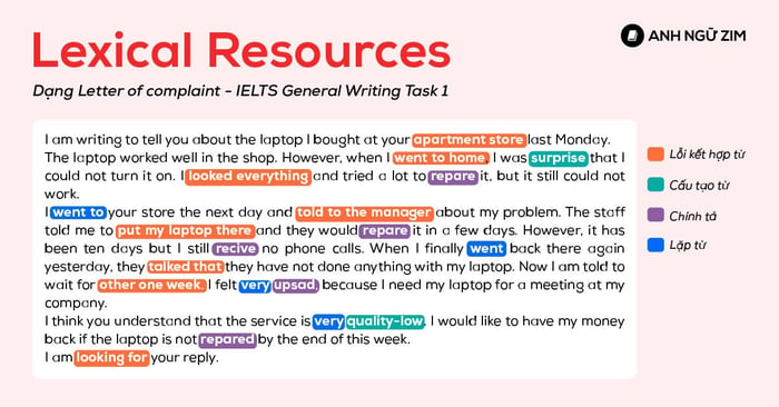 ielts general writing task 1 letter of complaint ways to improve 1 band score from 5 6 lexical resources criteria