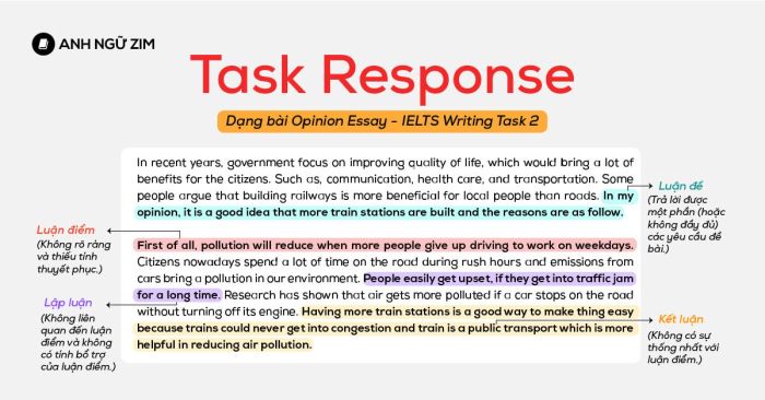 ielts writing opinion essay cach cải thiện từ 50 lên 60 với tiêu chi Task Response