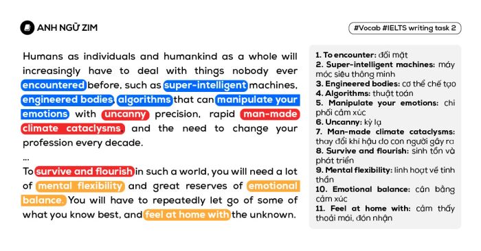 ielts writing task 2 vocabulary hoc tu vung theo chu de phan 2 education