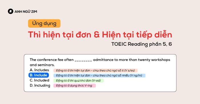 Exploration of TOEIC Reading Parts 5 and 6 examination