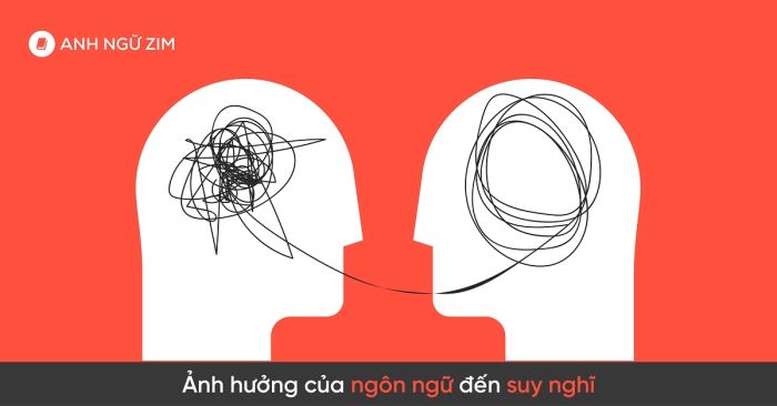 Ảnh hưởng của ngôn từ đến suy nghĩ