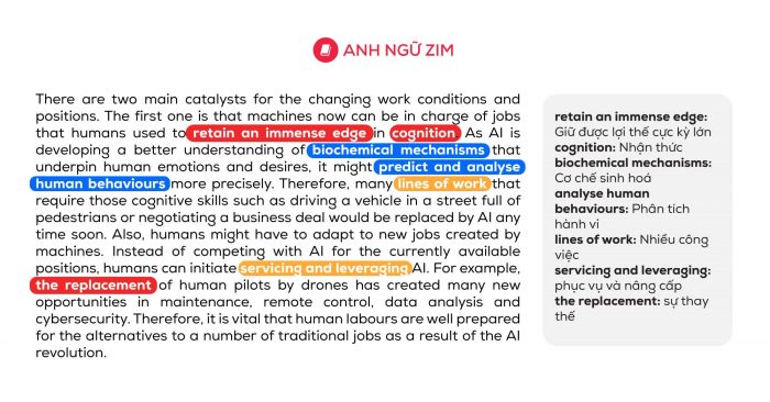 approach for ielts writing task 2 theme work and technology and vocabulary by topic