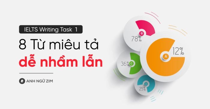 8 từ vựng mô tả biểu đồ dễ gây nhầm lẫn trong IELTS Writing Task 1