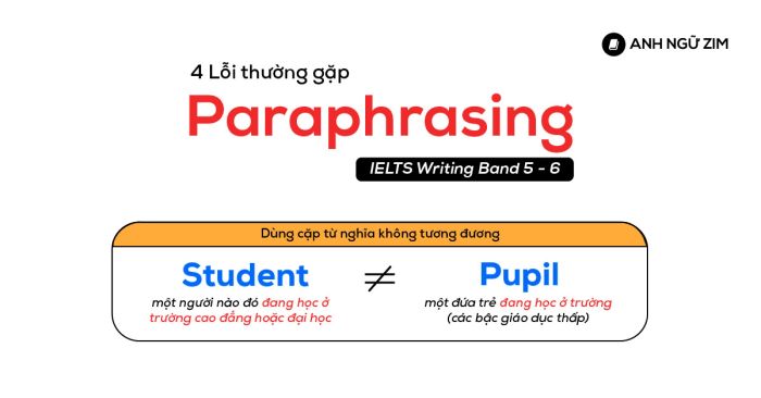 4 paraphrasing mistakes commonly encountered in IELTS writing band 5.0 to 6.0