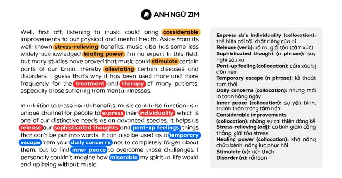 learning vocabulary by topic from the ielts speaking part 2 mini series 5 music part 5 suggestions for answering questions part 1 3