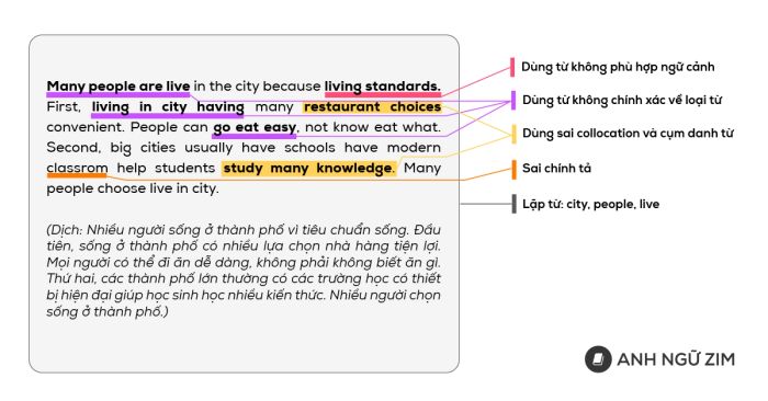 Nâng cao từ vựng từ band 4.0 – 5.0 theo tiêu chí Lexical Resources trong IELTS Writing Task 2