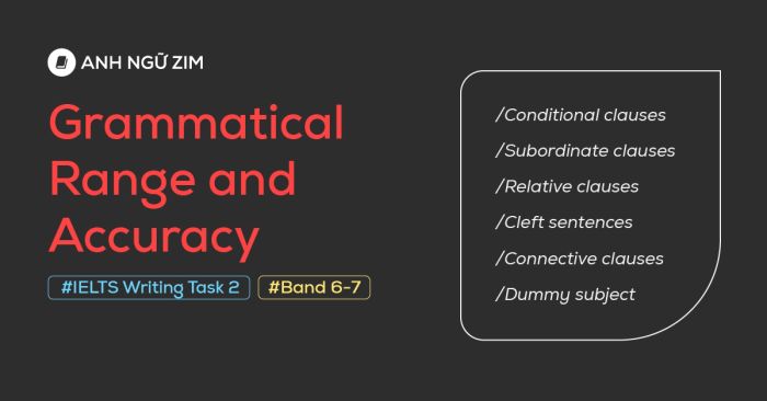 Tăng cường tiêu chuẩn Phạm Vi Ngữ Pháp và Độ Chính Xác trong IELTS Writing Task 2 từ band 6 lên band 7
