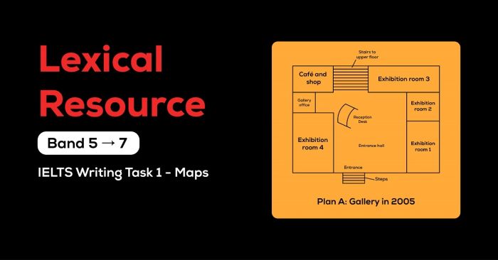 Cải thiện điểm tiêu chí Lexical Resource từ band 5/6 lên band 6/7 trong phần IELTS Writing Task 1 dạng Maps