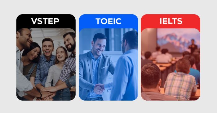 bài thi VSTEP là gì và đối chiếu cấu trúc với bài thi TOEIC IELTS