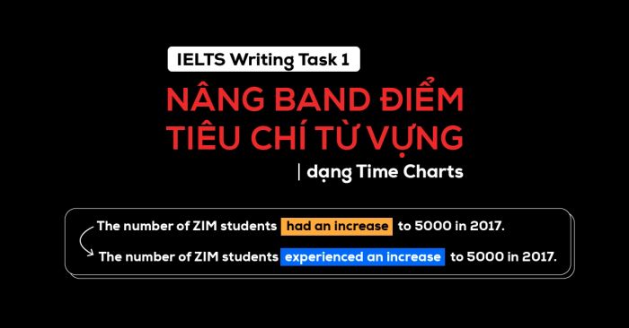 cach cai thien tieu chi lexical resource tu 6 7 trong ielts writing task 1 dang time charts