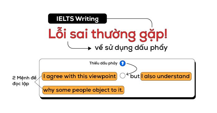 Common mistakes often seen in IELTS Writing band 5.0 - 6.0: Using commas