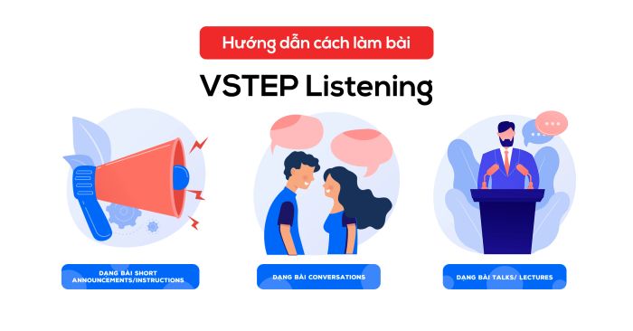 hướng dẫn cách làm bài thi vstep listening