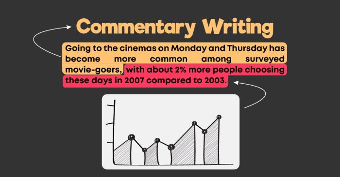 application of commentary writing in ielts writing task 1 trend type