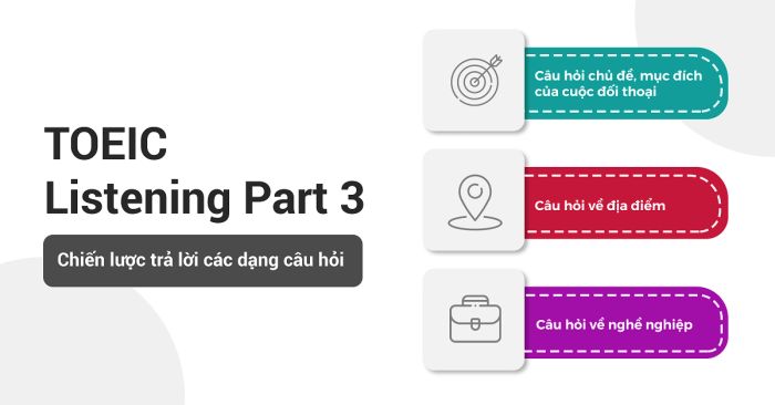 Các dạng câu hỏi trong phần thi TOEIC Listening Part 3 và cách tiếp cận (P.1)