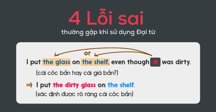 4 lỗi phổ biến khi sử dụng đại từ trong tiếng Anh