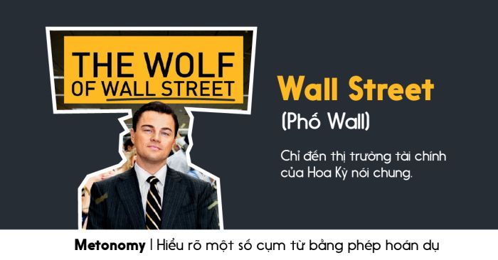 Phép hoán dụ (metonymy) là gì?