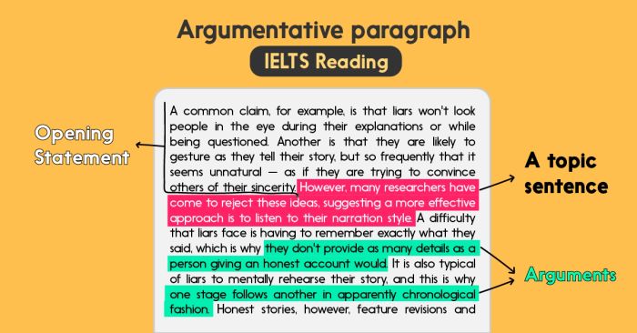 Các đặc tính của một đoạn văn tranh luận argumentative paragraph và ứng dụng trong IELTS Reading