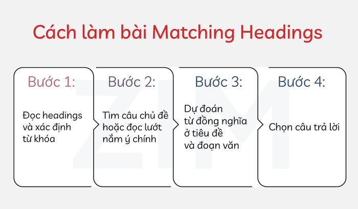 phuong-phap-lam-giong-nhau
