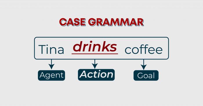 Case Grammar là gì? Áp dụng ra sao trong IELTS Reading và Writing?