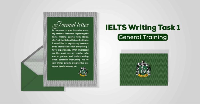 steps to composing impressive formal letters in English that captivate readers