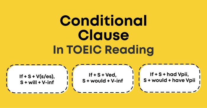 Dạng bài về câu điều kiện là một trong những câu hỏi phổ biến trong bài thi TOEIC Reading Part 5 và Part 6. Để đạt điểm cao, thí sinh cần nắm vững cách sử dụng của các loại câu điều kiện.