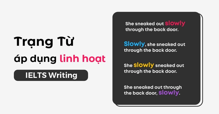 3 trạng từ dùng linh hoạt trong IELTS Writing