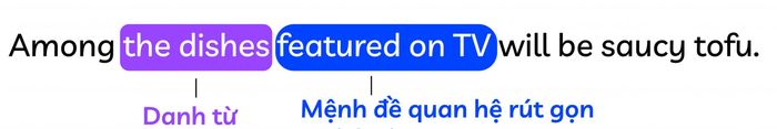 menh-de-rut-gom-dong-vai-tro-nhu-tinh-tu-trong-ielts