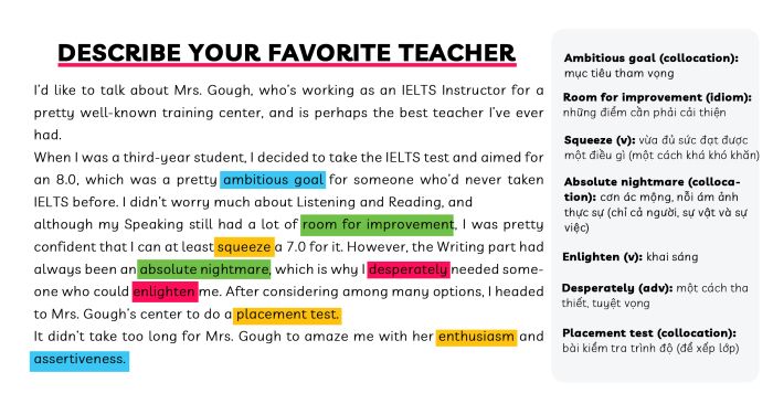 Learn vocabulary by theme from the IELTS Speaking Part 2 sample study work Part 1 Describe your favorite teacher 