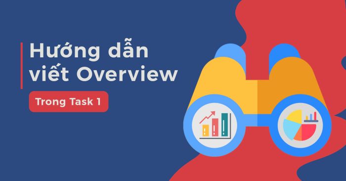 phuong phap viet overview ielts writing task 1 tu band 5 den band 7