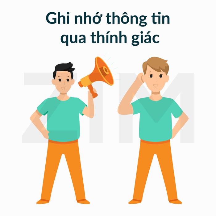 Ghi nhớ qua thính giác