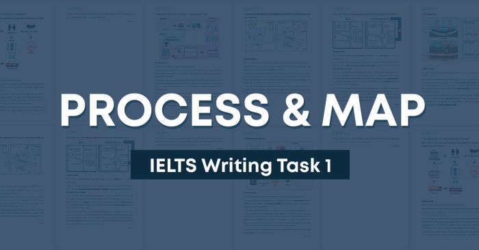 Bản mẫu viết ielts task 1 dạng quy trình sơ đồ và bản đồ kèm liên kết tải xuống