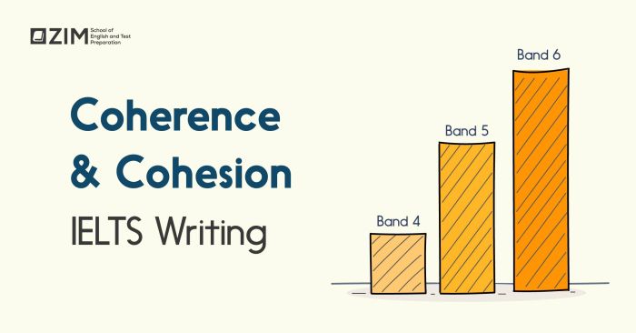 strategies to enhance each band 4 5 6 on the coherence and cohesion criterion in ielts writing