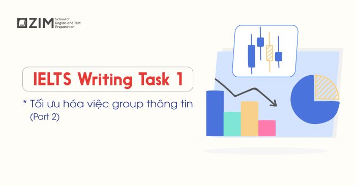 tối ưu hóa cách tổng hợp thông tin trong ielts writing task 1 phần 2