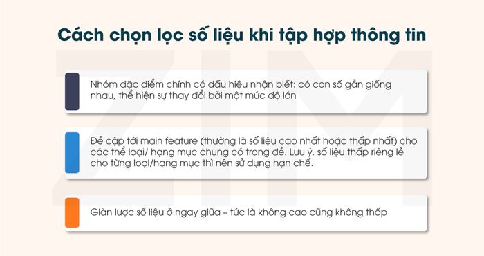 toi-uu-hoa-cach-nhom-so-lieu-trong-ielts-writing-task-1-phần-2-cách-chọn