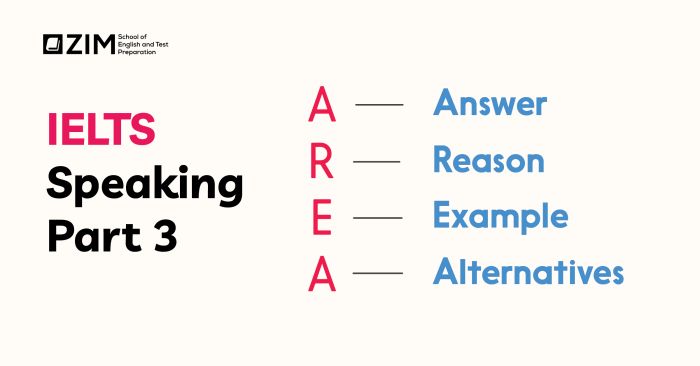 phuong phap area la gi va ung dung vao cau tra loi ielts speaking part 3