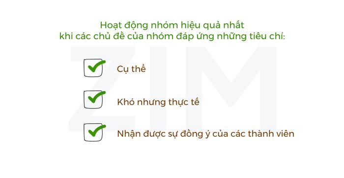 tieu chi clear trong hoat dong thuyet trinh